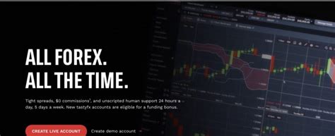 forex broker ig|tastyfx US Forex Broker: Trade Forex Online.